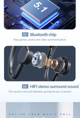 Wireless Bluetooth 5.2 Headset Neck Hanging Stereo Noise Reduction Earphones Universal Sport Headset With Mic For iPhone Samsung