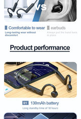 Wireless Bluetooth 5.2 Headset Neck Hanging Stereo Noise Reduction Earphones Universal Sport Headset With Mic For iPhone Samsung