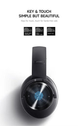 Picun B8 Bluetooth Headphones 120H Playtime Headset Wireless Bluetooth 3EQ Mode Low Latency Hands-Free Calls Over Ear Headphones
