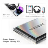 Picun B8 Bluetooth Headphones 120H Playtime Headset Wireless Bluetooth 3EQ Mode Low Latency Hands-Free Calls Over Ear Headphones