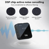 3in1 Microphone for iPhone/Android, Wireless, 328ft Transmission, Mini Microphone for Record Interview