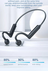 Wireless Bluetooth 5.2 Headset Neck Hanging Stereo Noise Reduction Earphones Universal Sport Headset With Mic For iPhone Samsung