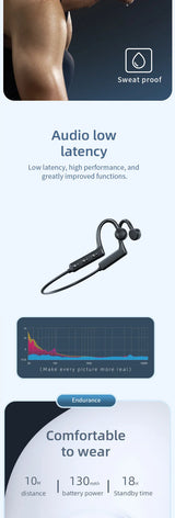 Wireless Bluetooth 5.2 Headset Neck Hanging Stereo Noise Reduction Earphones Universal Sport Headset With Mic For iPhone Samsung